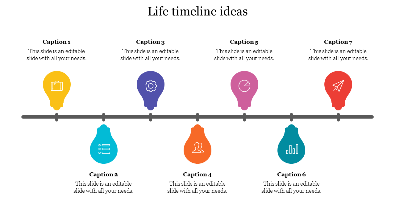 life timeline ideas
